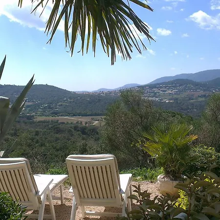 Les Restanques De Gassin Villa